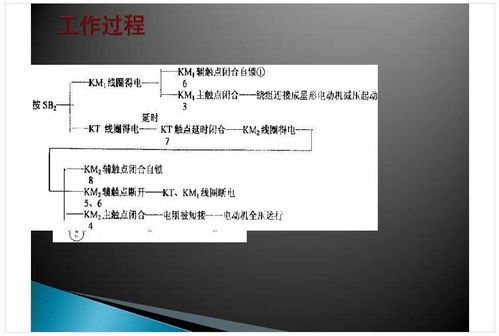 设计电机控制回路,收藏此文就够了