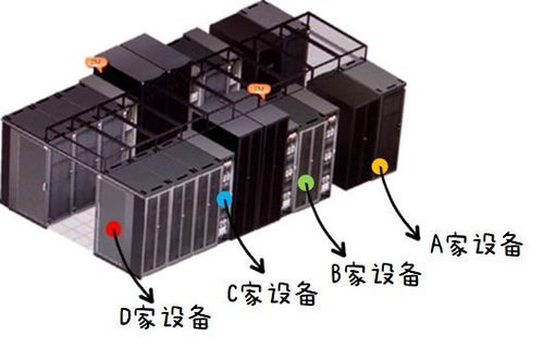 我在华为卖 房子